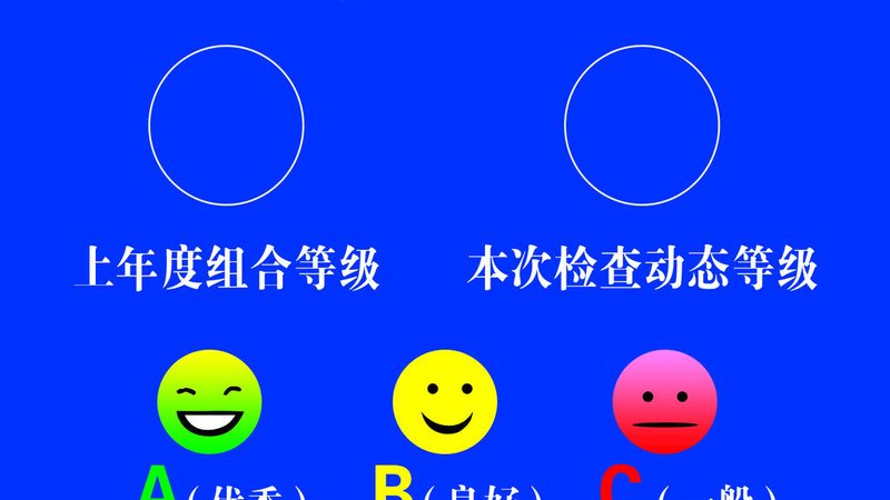 休闲食品生产资质年检，这些注意事项你了解吗？**